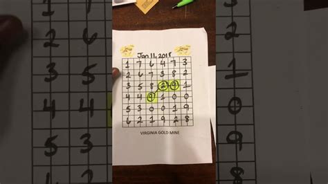 Pairs Analysis for Pick 3 and Pick 4 .